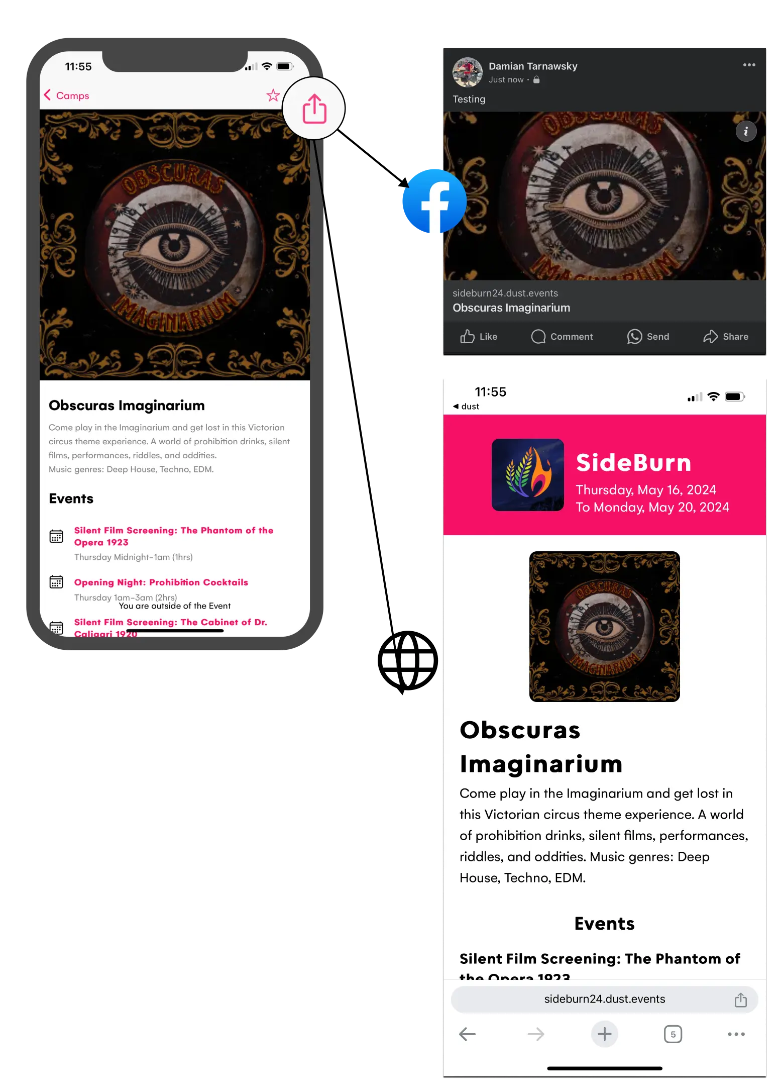 Sharing Camp Information